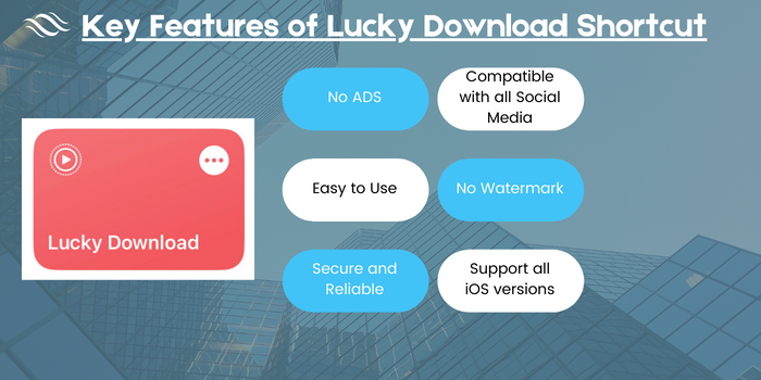Features of Lucky Downlaoder Shortcut for MAC