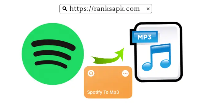 Spotify to MP3